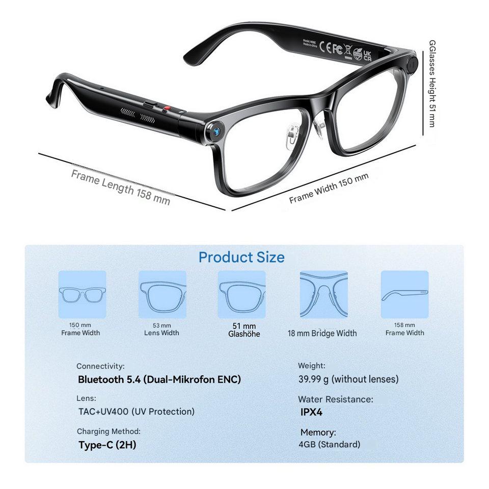 AI Smart Glasses with ChatGPT  - Photography Lighting Gear 评论和价格