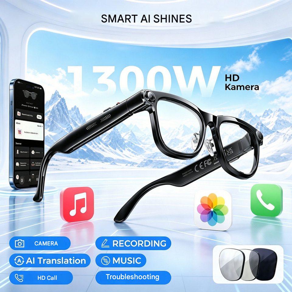 AI Smart Glasses with ChatGPT  - Photography Lighting Gear 评论和价格