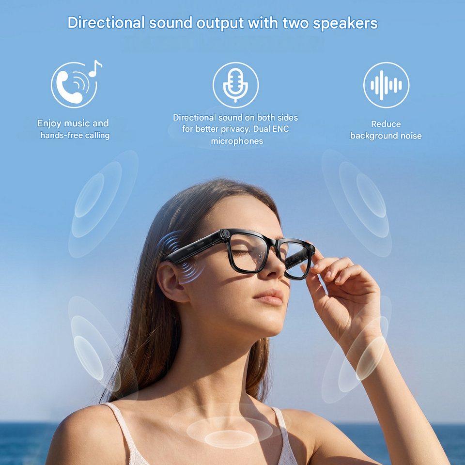 AI Smart Glasses with ChatGPT  - Photography Lighting Gear 评论和价格