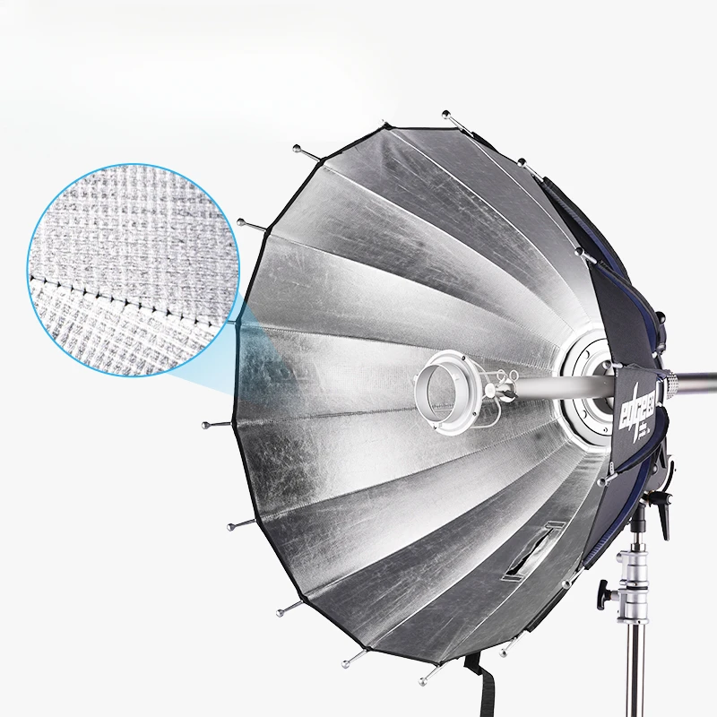 Deep mouth boundary parabolic  - Parabolic Umbrella Deep 评论和价格
