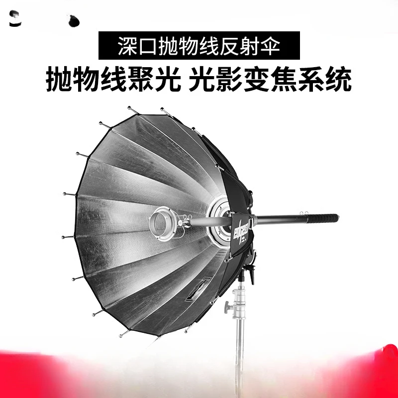 Deep mouth boundary parabolic  - Parabolic Umbrella Deep 评论和价格