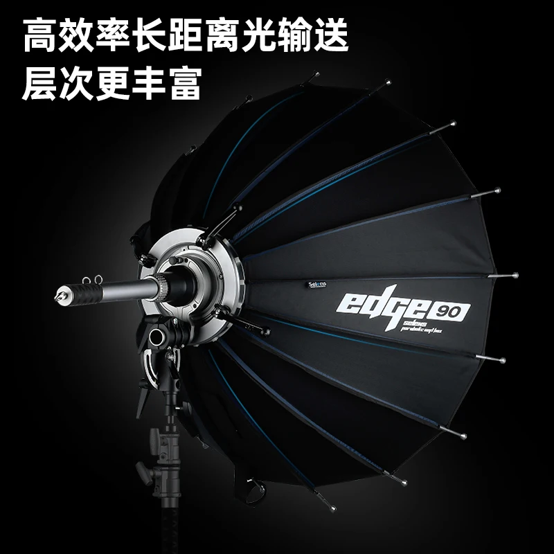 Deep mouth boundary parabolic  - Parabolic Umbrella Deep 评论和价格