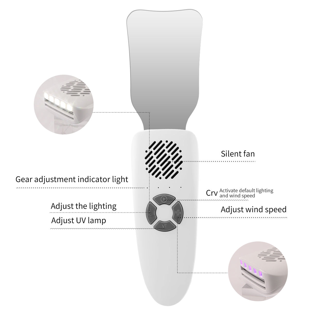 Dental Anti-Fog Mirrors Kit Mi - Photography Lighting Kit 评论和价格