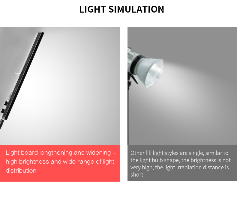 40CM 72W 3200K-5500K Photo Stu - Photography Lighting Kit 评论和价格