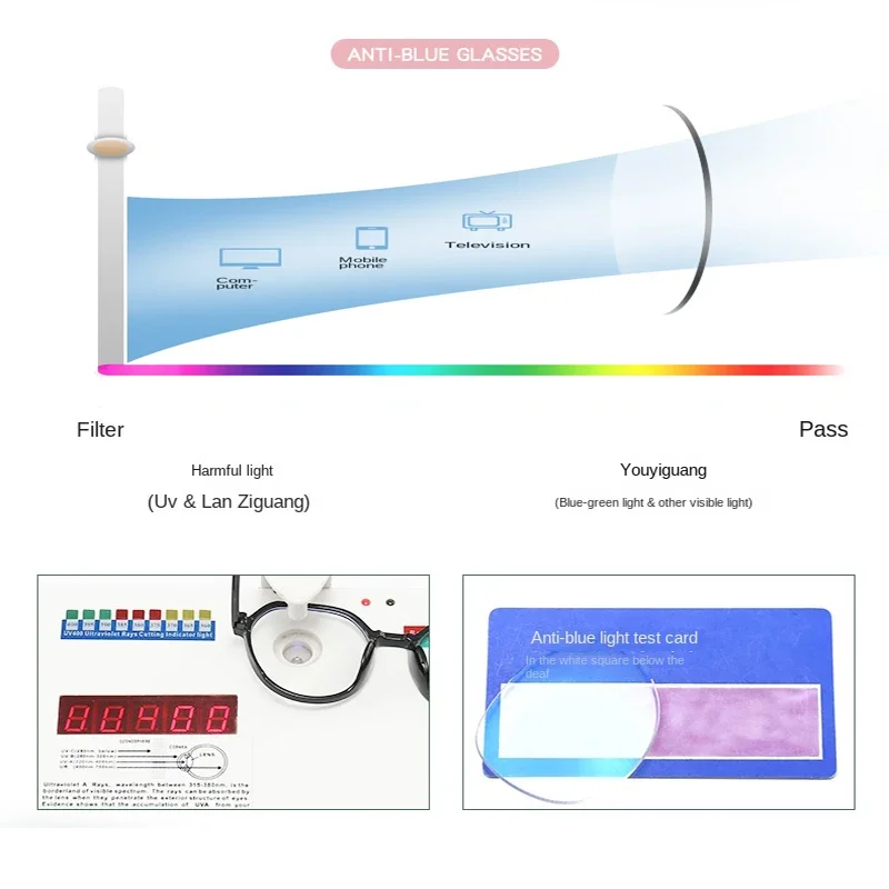 Blue Light Blocking Glasses fo - Photography Lighting Accessories 评论和价格