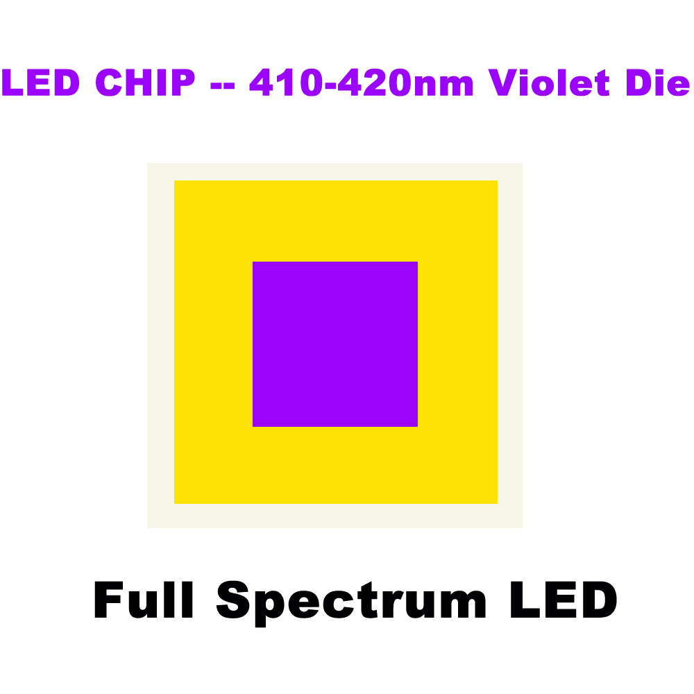 High CRI Ra 97 3M Full Spectru - Photography Lighting Diy 评论和价格